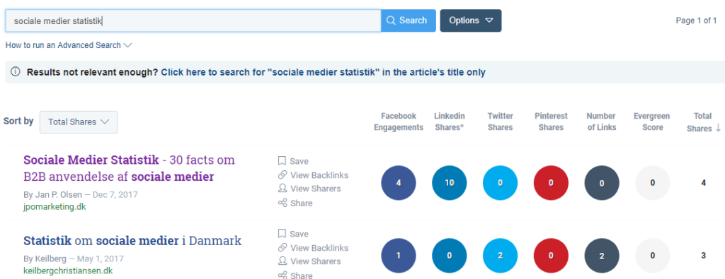 buzzsumo content værktøj
