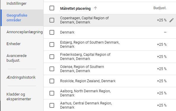 målret i adwords efter geografi