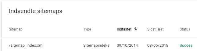 sitemap i xml 