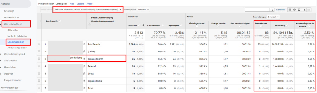 google analytics konverteringsrate og ordreværdi